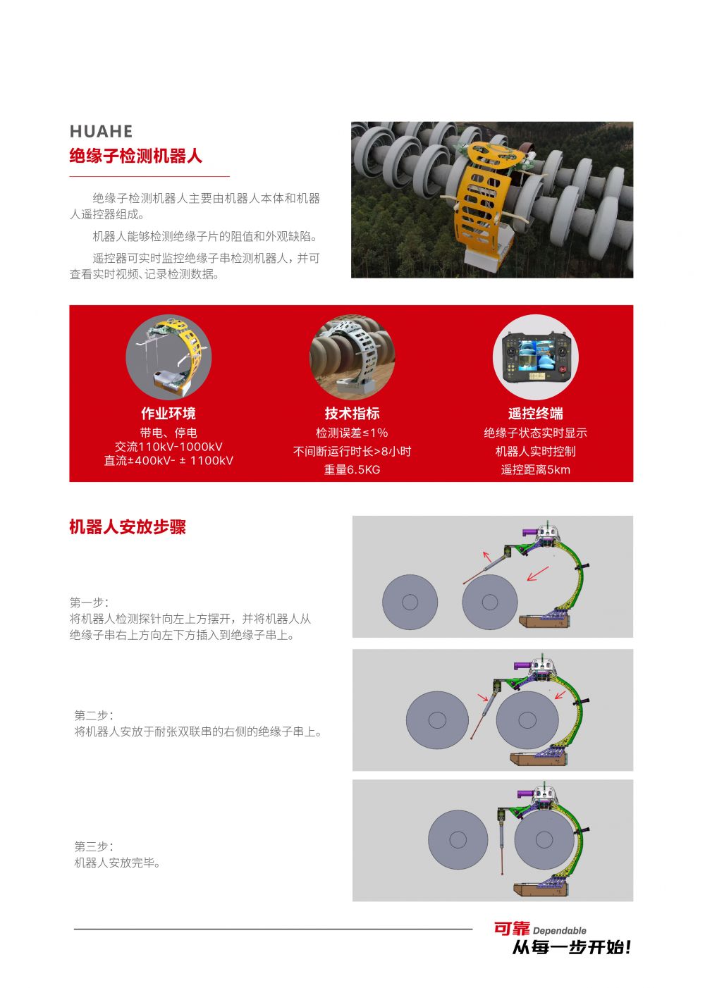 华赫技术有限公司-产品手册-2025.3.3_绝缘子检测2.jpg