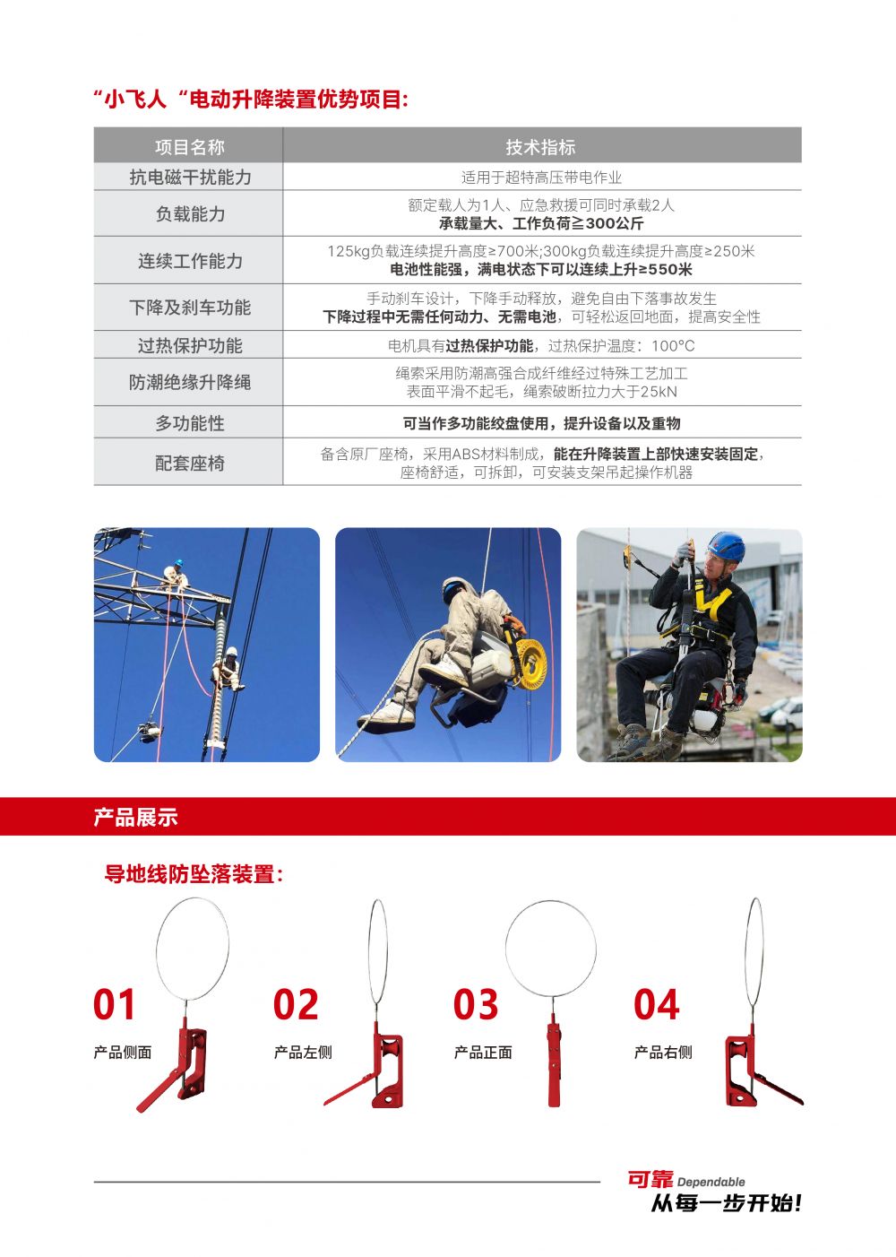 华赫技术有限公司-产品手册-2025.3.3_架空输电线路带电作业工装 改2.jpg